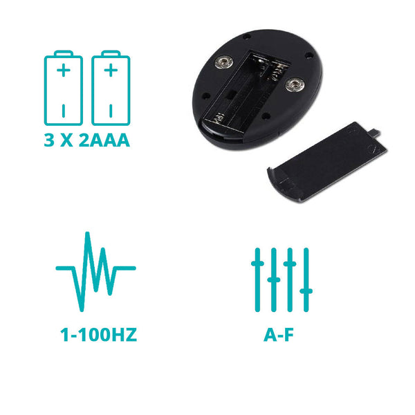 Stimulujúci prístroj na brucho a ramená-3
